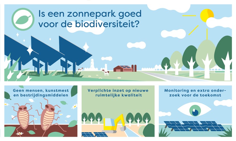 Bericht Is een zonnepark goed voor de biodiversiteit? bekijken